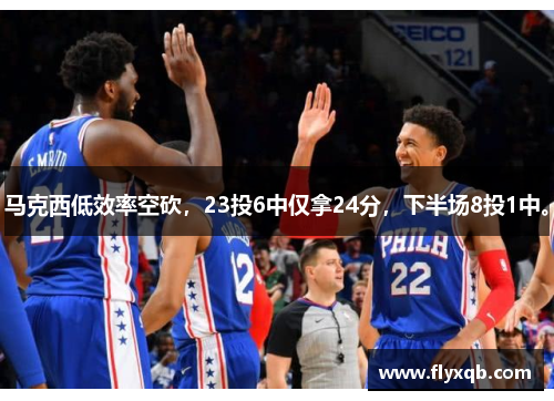 马克西低效率空砍，23投6中仅拿24分，下半场8投1中。