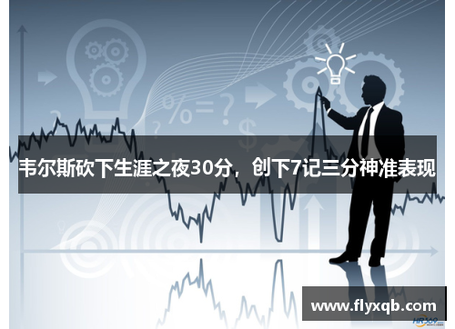 韦尔斯砍下生涯之夜30分，创下7记三分神准表现